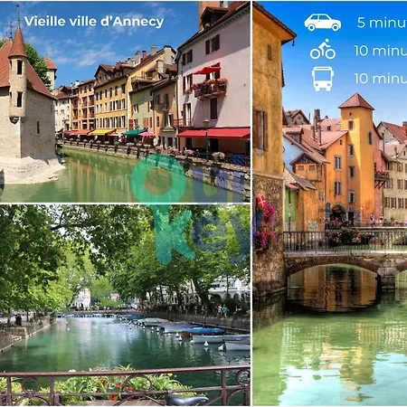 Budget Proche